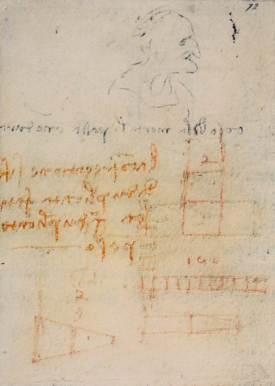 Codex Forster III, Reflections and Notes on Physics by Leonardo da Vinci